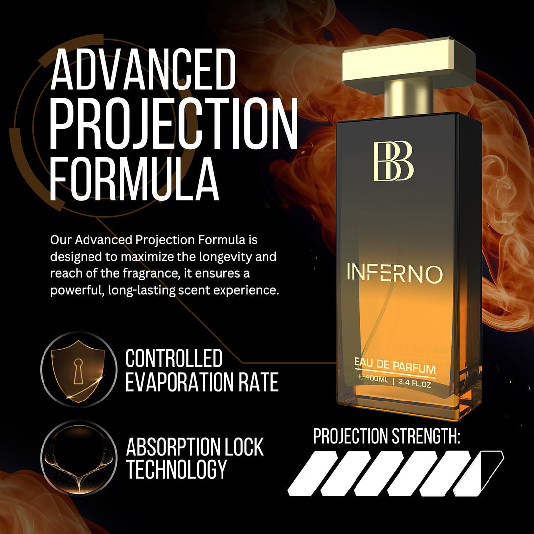 INFERNO PERFUME