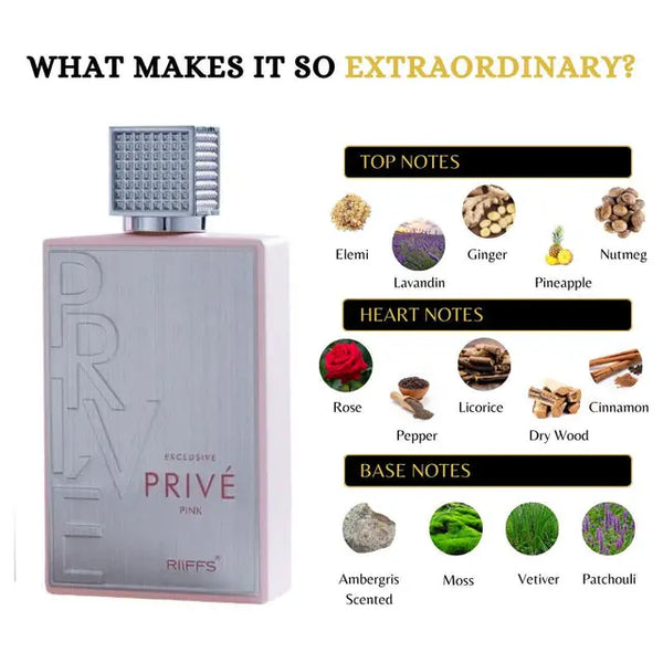 Exclusive PRIVE PINK ( 80ML ) Perfume By RiiFFS