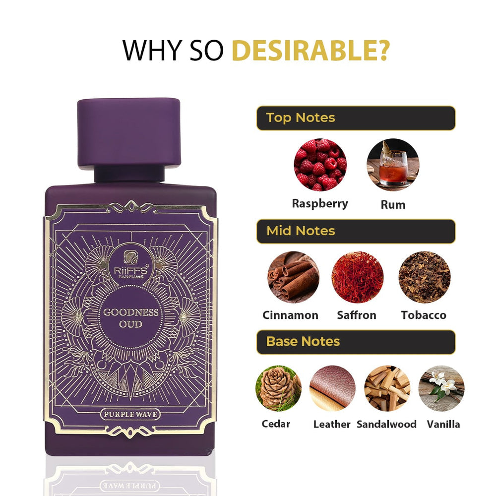 GOODNESS OUD ( PURPLE WAVE ) 100ML Perfume By RiiFFS