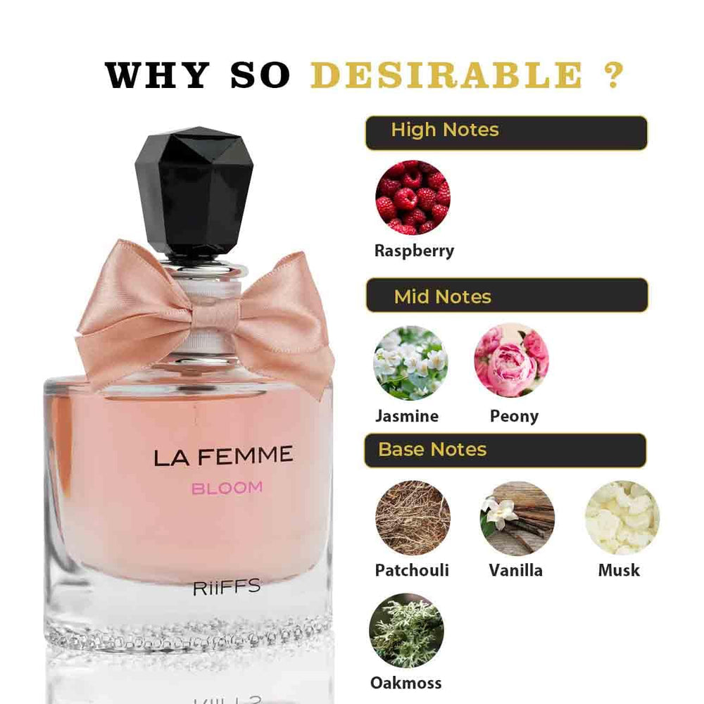 LA FEMME BLOOM ( 100ML ) Perfume By RiiFFS