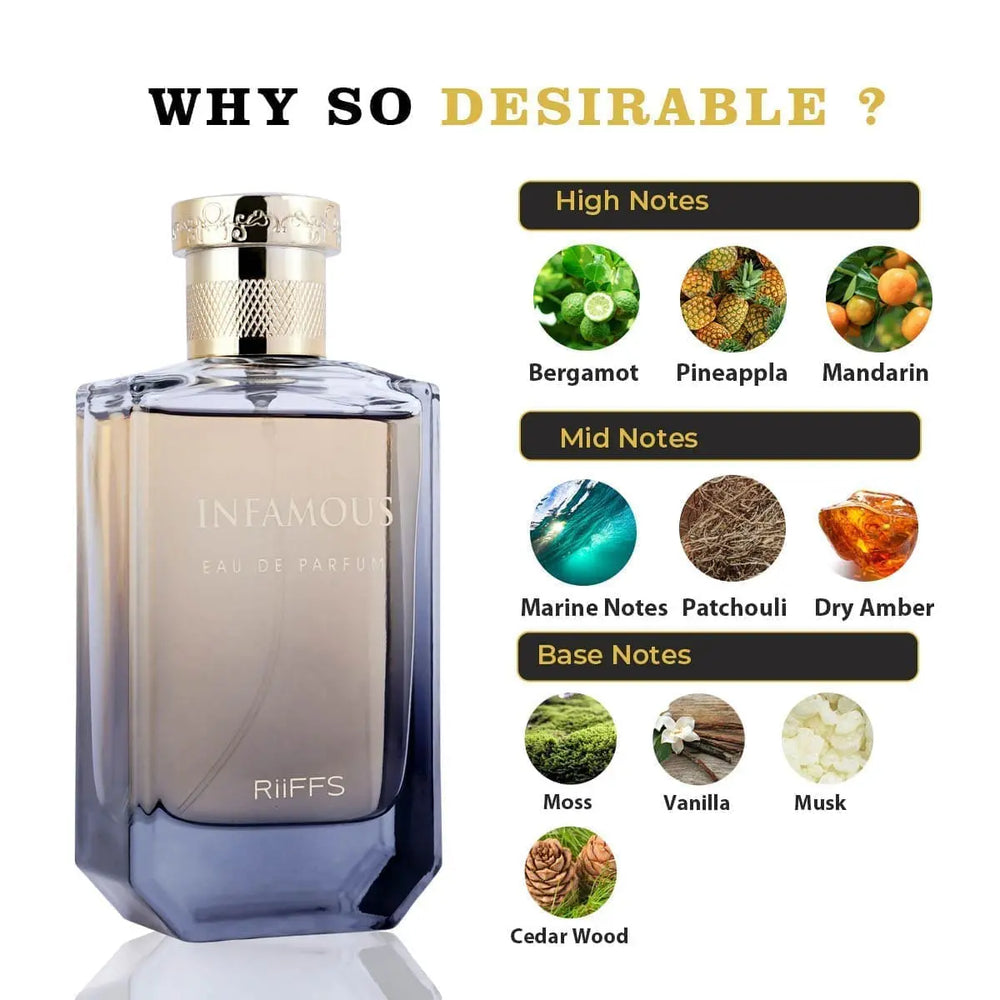 INFAMOUS EAU DE PARFUM ( By RiiFFS )