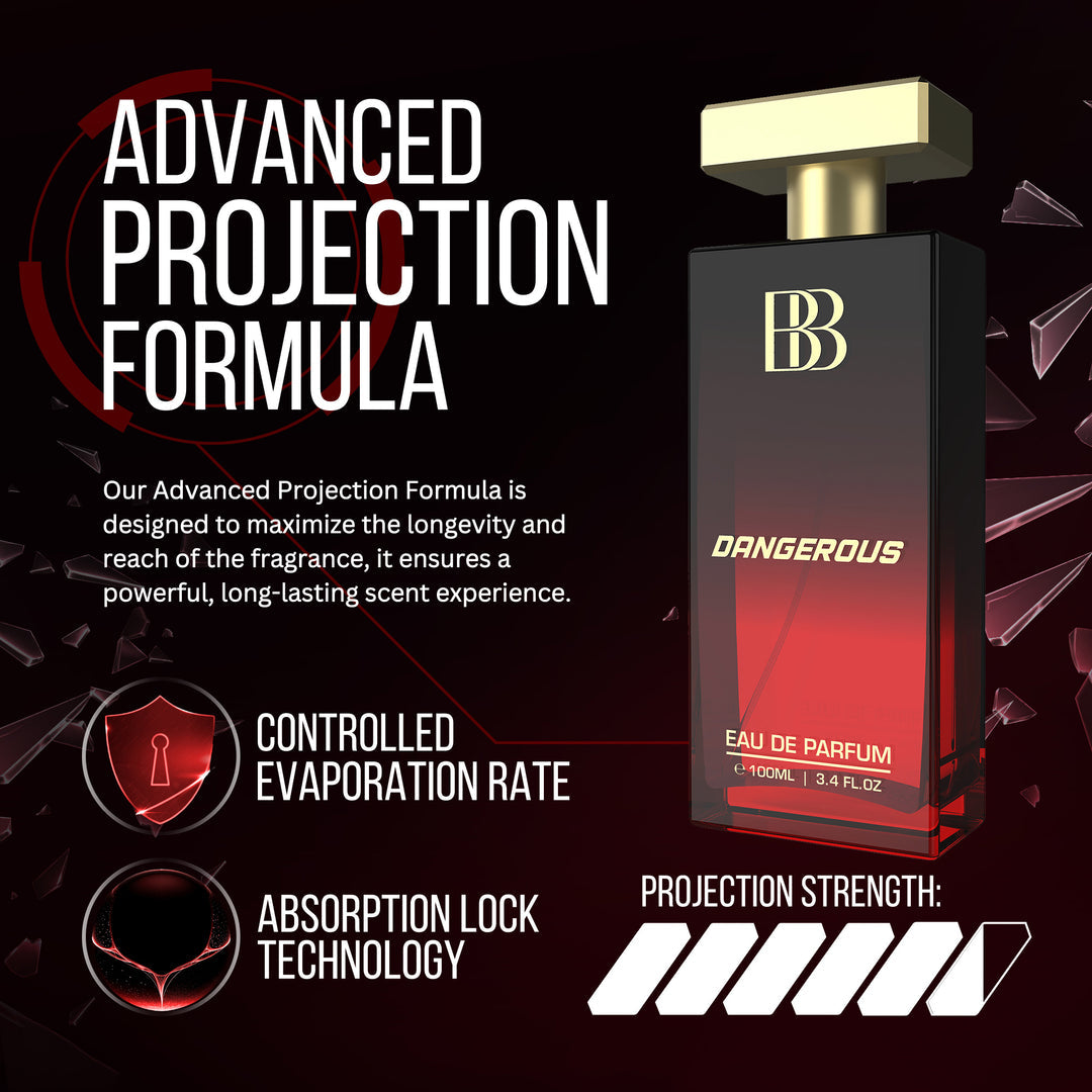 DANGEROUS PERFUME