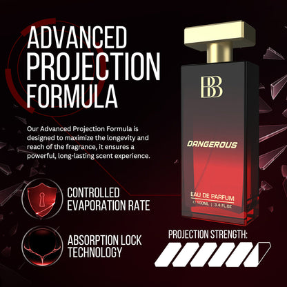 DANGEROUS PERFUME