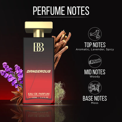 DANGEROUS PERFUME