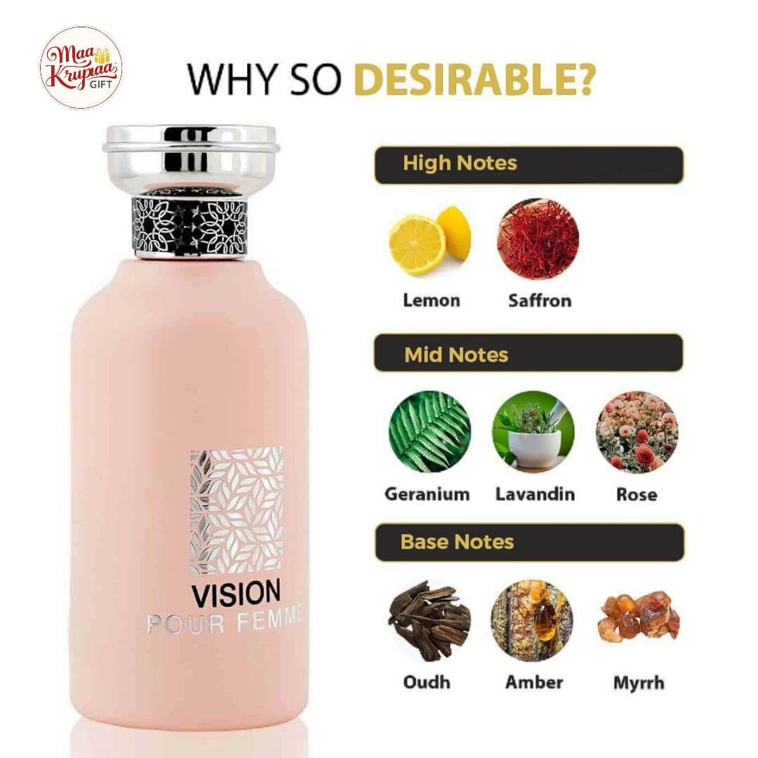 VISION POUR HOMME EAU DE PERFUME BY RIHANAH E100ml 1357