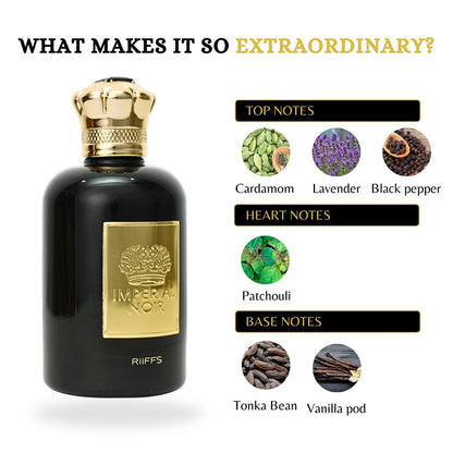 IMPERIAL NOIR ( 100ML ) Perfume By RiiFFS