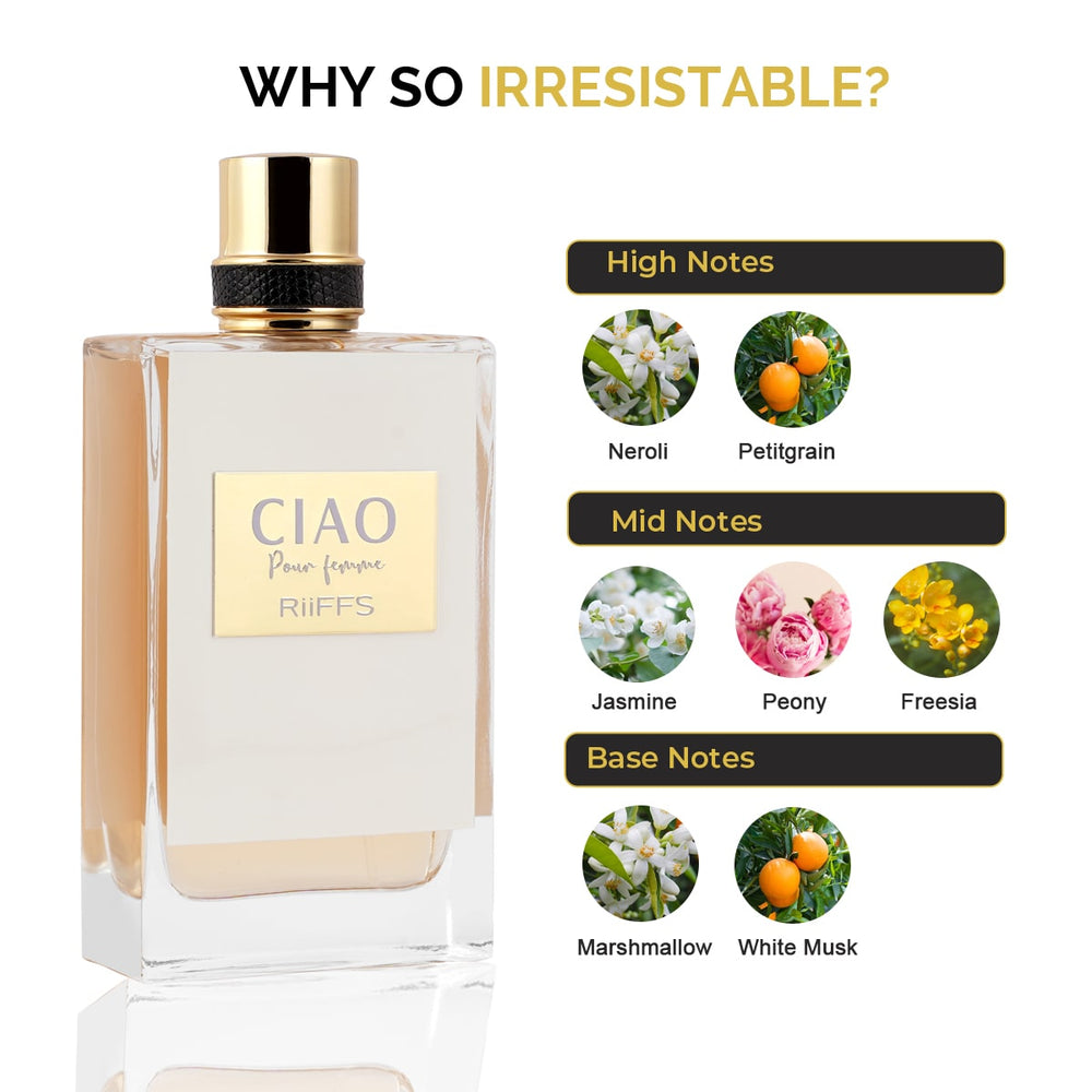 CIAO ( POUR FEMME ) ( 100ML ) Perfume By RiiFFS