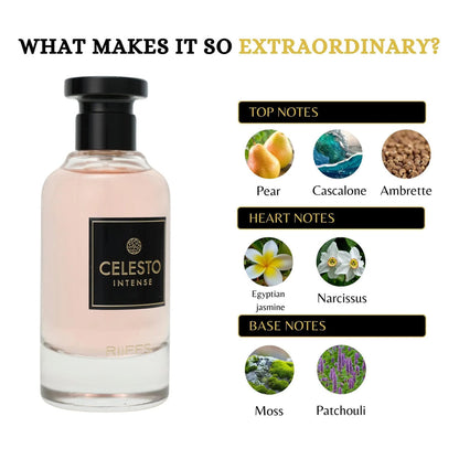 CELESTO INTENSE ( 100ML ) By RiiFFS
