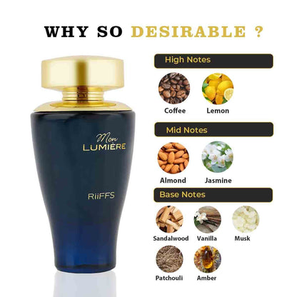 MON LUMIÉRE ( 100ML ) Perfume By RiiFFS