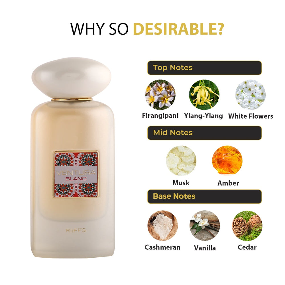 VENTURA BLANC ( 100ml ) Perfume By RiiFFS