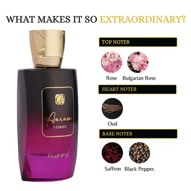 AURUM FEMME ( 100ML ) Perfume By RIFFS