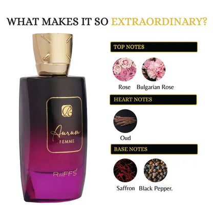 AURUM FEMME ( 100ML ) Perfume By RIFFS